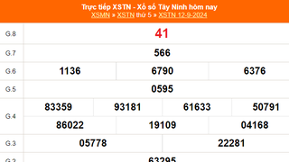 XSTN 12/9 - Kết quả xổ số Tây Ninh hôm nay 12/9/2024 - KQXSTN ngày 12 tháng 9