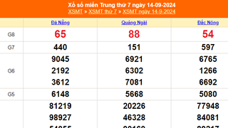 XSMT 14/9 - Kết quả xổ số miền Trung hôm nay 14/9/2024 - Trực tiếp xổ số hôm nay ngày 14 tháng 9