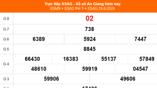 XSAG 19/9 - Kết quả xổ số An Giang hôm nay 19/9/2024 - KQXSAG ngày 19 tháng 9