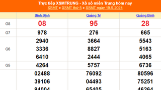 XSMT 19/9 - Kết quả xổ số miền Trung hôm nay 19/9/2024 - Trực tiếp xổ số hôm nay ngày 19 tháng 9