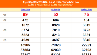 XSMT 26/9 - Kết quả xổ số miền Trung hôm nay 26/9/2024 - Trực tiếp XSMT ngày 26 tháng 9