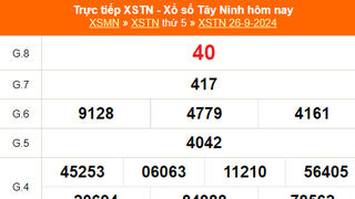 XSTN 26/9 - Kết quả xổ số Tây Ninh hôm nay 26/9/2024 - Trực tiếp XSTN ngày 26 tháng 9