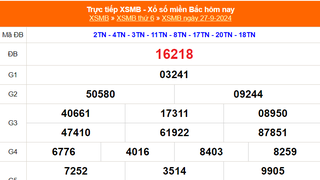 XSMB 27/9 - Kết quả Xổ số miền Bắc hôm nay 27/9/2024 - KQSXMB thứ Sáu ngày 27 tháng 9