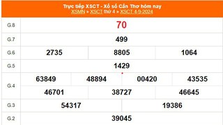 XSCT 4/9 - Kết quả xổ số Cần Thơ hôm nay 4/9/2024 - Trực tiếp XSCT ngày 4 tháng 9