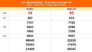 XSMT 4/9 - Kết quả xổ số miền Trung hôm nay 4/9/2024 - KQXSMT ngày 4 tháng 9