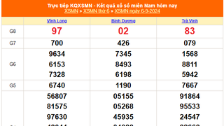 XSMN 6/9 - Kết quả xổ số miền Nam hôm nay 6/9/2024 - KQXSMN thứ Sáu ngày 6 tháng 9