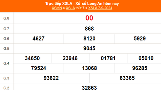 XSLA 7/9 - Kết quả xổ số Long An hôm nay ngày 7/9/2024 - KQXSLA ngày 7 tháng 9