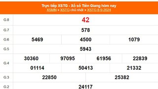 XSTG 8/9 - Kết quả xổ số Tiền Giang hôm nay 8/9/2024 - KQXSTG ngày 8 tháng 9