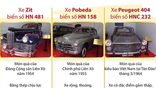 3 chiếc xe ô tô phục vụ Chủ tịch Hồ Chí Minh được công nhận là Bảo vật quốc gia