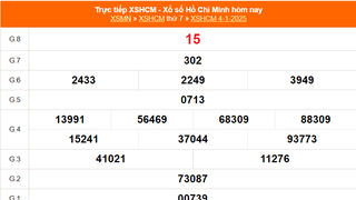 XSHCM 4/1 - XSTP thứ Bảy - Kết quả xổ số Hồ Chí Minh hôm nay ngày 4/1/2025