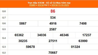 XSCM 13/10 - Kết quả xổ số Cà Mau hôm nay 13/10/2025 - Trực tiếp XSCM ngày 13 tháng 10