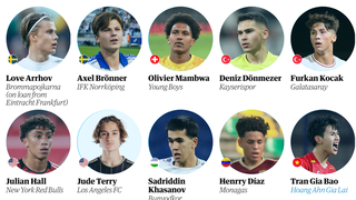 Sao 17 tuổi được định giá 1,5 tỷ của Việt Nam lọt top 60 cầu thủ triển vọng nhất của bóng đá thế giới 2025