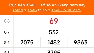 XSAG 16/10 - Kết quả xổ số An Giang hôm nay 16/10/2025 - Trực tiếp XSAG ngày 16 tháng 10
