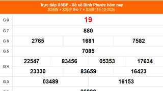 XSBP 18/10 - Kết quả xổ số Bình Phước hôm nay 18/10/2025 - Trực tiếp XSBP ngày 18 tháng 10