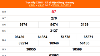 XSHG 18/10 - Kết quả xổ số Hậu Giang hôm nay 18/10/2025 - Trực tiếp XSHG ngày 18 tháng 10