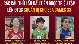 Tin nóng thể thao tối 22/10: ĐT bóng chuyền nữ Việt Nam triệu tập 5 gương mặt mới cho SEA Games