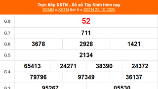 XSTN 23/10 - Kết quả xổ số Tây Ninh hôm nay 23/10/2025 - Trực tiếp XSTN ngày 23 tháng 10