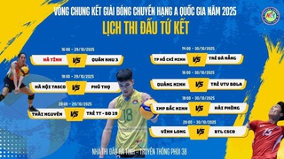 Lịch thi đấu bóng chuyền hạng A quốc gia 2025 vòng tứ kết