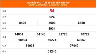 XSCT 29/10 - Kết quả xổ số Cần Thơ hôm nay 29/10/2025 - Trực tiếp XSCT ngày 29 tháng 10