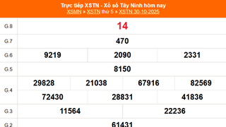 XSTN 30/10 - Kết quả xổ số Tây Ninh hôm nay 30/10/2025 - Trực tiếp XSTN ngày 30 tháng 10
