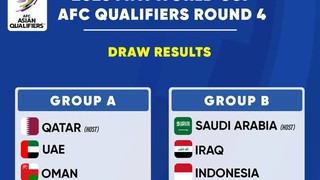 Nhận định, soi tỷ lệ Oman vs Qatar 22h00 ngày 8/10, vòng loại World Cup 2026 khu vực châu Á