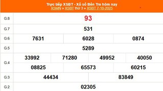 XSBT 7/10 - Kết quả Xổ số Bến Tre hôm nay 7/10/2025 - Trực tiếp XSBT ngày 7 tháng 10