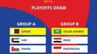 Bảng xếp hạng vòng loại World Cup 2026 khu vực châu Á giai đoạn 4