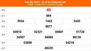XSAG 9/10 - Kết quả xổ số An Giang hôm nay 9/10/2025 - Trực tiếp XSAG ngày 9 tháng 10