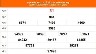 XSCT 12/11 - Kết quả xổ số Cần Thơ hôm nay 12/11/2025 - Trực tiếp XSCT ngày 12 tháng 11
