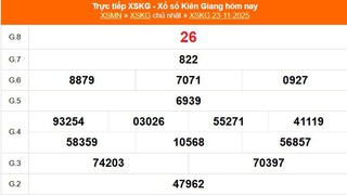 XSKG 23/11 - Kết quả xổ số Kiên Giang hôm nay 23/11/2025 - Trực tiếp XSKG ngày 23 tháng 11