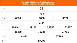 XSCM 24/11 - Kết quả xổ số Cà Mau hôm nay 24/11/2025 - Trực tiếp XSCM ngày 24 tháng 11