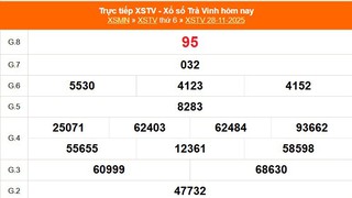 XSTV 28/11 - Kết quả xổ số Trà Vinh hôm nay 28/11/2025 - Trực tiếp XSTV ngày 28 tháng 11