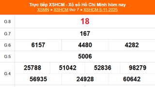 XSHCM 8/11 - XSTP thứ Bảy - Kết quả xổ số Hồ Chí Minh hôm nay ngày 8/11/2025