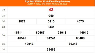 XSKG 9/11 - Kết quả xổ số Kiên Giang hôm nay 9/11/2025 - Trực tiếp XSKG ngày 9 tháng 11