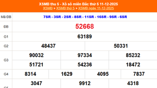 XSMB 11/12 - Kết quả Xổ số miền Bắc hôm nay 11/12/2025 - Kết quả XSMB thứ Năm ngày 11 tháng 12