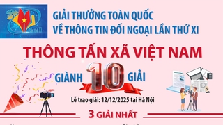 TTXVN giành 10 giải tại Giải thưởng toàn quốc về thông tin đối ngoại lần thứ XI