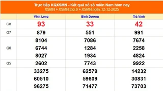 XSMN 12/12 - Kết quả xổ số miền Nam hôm nay 12/12/2025 - Trực tiếp XSMN ngày 12 tháng 12