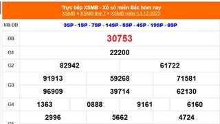 XSMB 13/12 - Kết quả Xổ số miền Bắc hôm nay 13/12/2025 - Kết quả XSMB thứ Bảy ngày 13 tháng 12