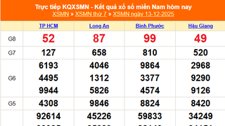 XSMN 13/12 - Kết quả xổ số miền Nam hôm nay 13/12/2025 - Trực tiếp XSMN ngày 13 tháng 12