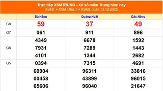 XSMT 13/12 - Kết quả xổ số miền Trung hôm nay 13/12/2025 - Kết quả XSMT thứ Bảy ngày 13 tháng 12