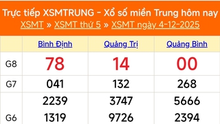 XSMT 4/12 - Kết quả xổ số miền Trung hôm nay 4/12/2025 - Kết quả XSMT thứ Năm ngày 4 tháng 12