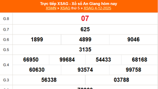 XSAG 4/12 - Kết quả xổ số An Giang hôm nay 4/12/2025 - Trực tiếp XSAG ngày 4 tháng 12
