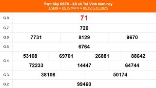 XSTV 5/12 - Kết quả xổ số Trà Vinh hôm nay 5/12/2025 - Trực tiếp XSTV ngày 5 tháng 12