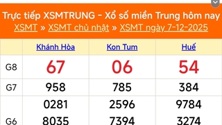 XSMT 7/12 - Kết quả xổ số miền Trung hôm nay 7/12/2025 - Kết quả XSMT Chủ nhật ngày 7 tháng 12