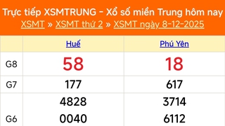 XSMT 8/12 - Kết quả xổ số miền Trung hôm nay 8/12/2025 - Kết quả XSMT thứ Hai ngày 8 tháng 12