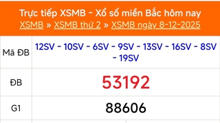 XSMB 8/12 - Kết quả Xổ số miền Bắc hôm nay 8/12/2025 - Kết quả XSMB thứ Hai ngày 8 tháng 12