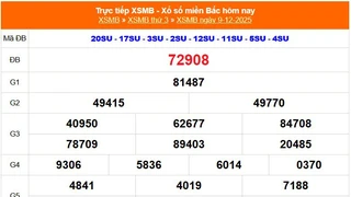 XSMB 9/12 - Kết quả Xổ số miền Bắc hôm nay 9/12/2025 - Kết quả XSMB thứ Ba ngày 9 tháng 12