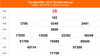 XSTN 10/4 - Kết quả xổ số Tây Ninh hôm nay 10/4/2025 - Trực tiếp XSTN ngày 10 tháng 4