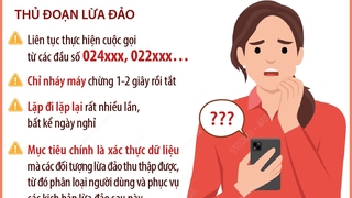Thận trọng với chiêu trò lừa đảo qua cuộc gọi nháy máy