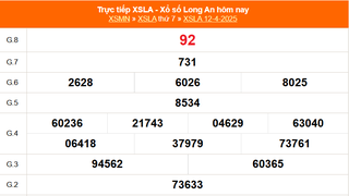 XSLA 12/4 - Kết quả xổ số Long An hôm nay 12/4/2025 - Trực tiếp XSLA ngày 12 tháng 4
